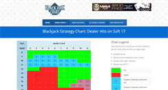 Desktop Screenshot of blackjack-chart.com